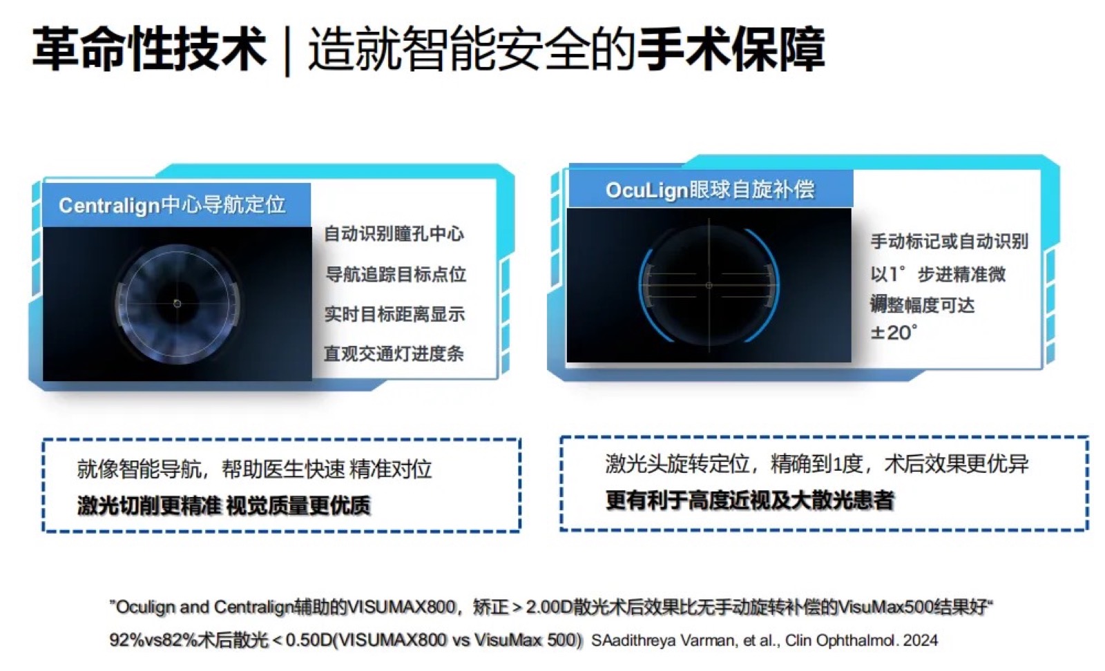 黑马官宣：近视手术进入9秒极速时代配图