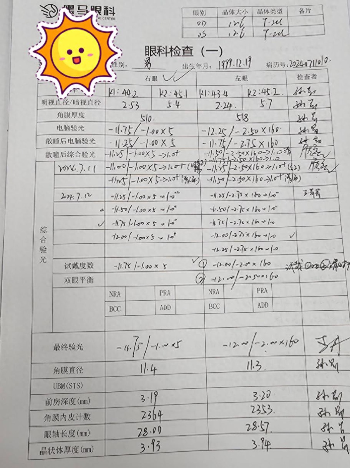 25岁小伙近视1200度，连跑三家医院摘掉眼镜配图