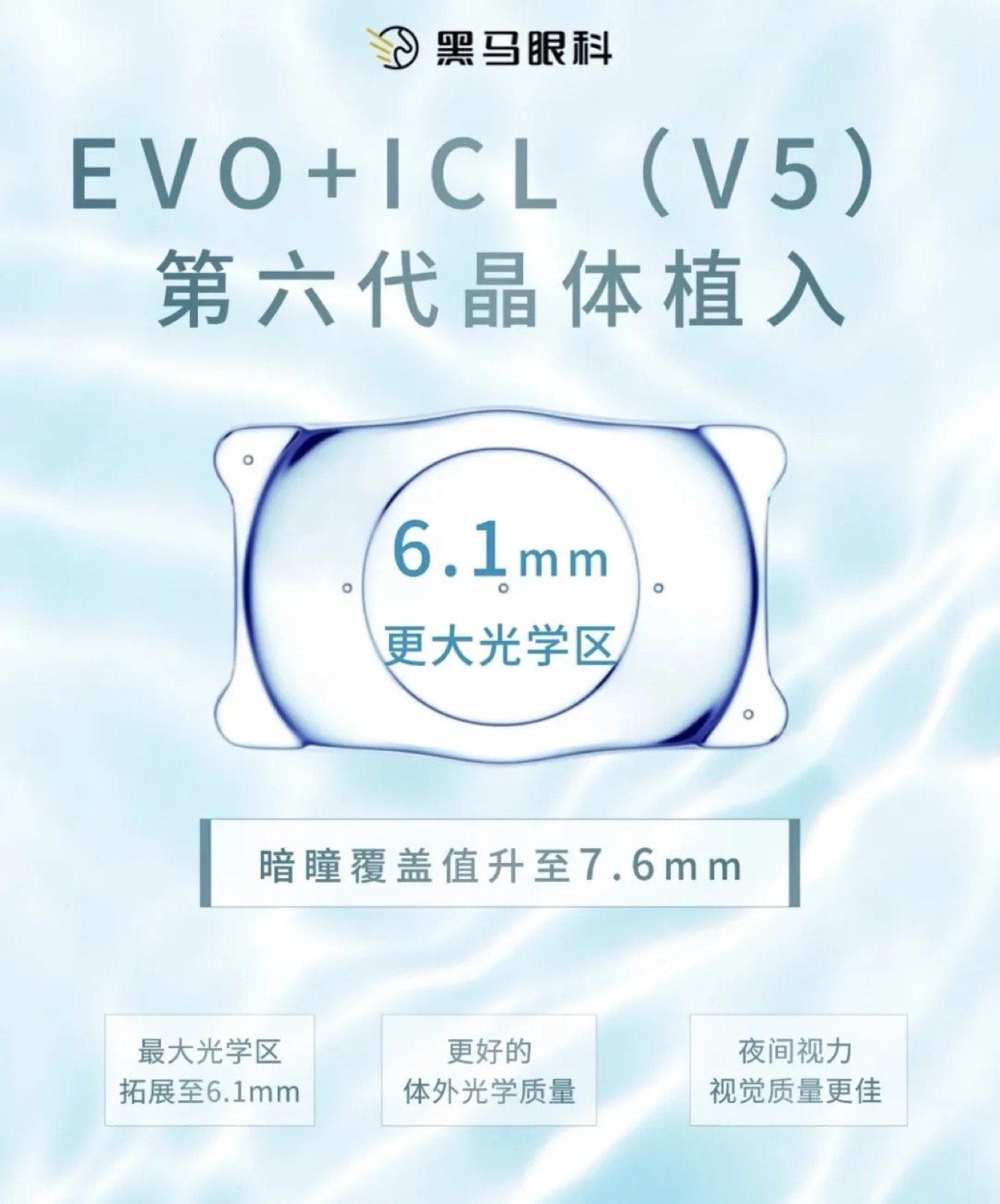 好纠结……想做近视手术，选激光，还是ICL？配图