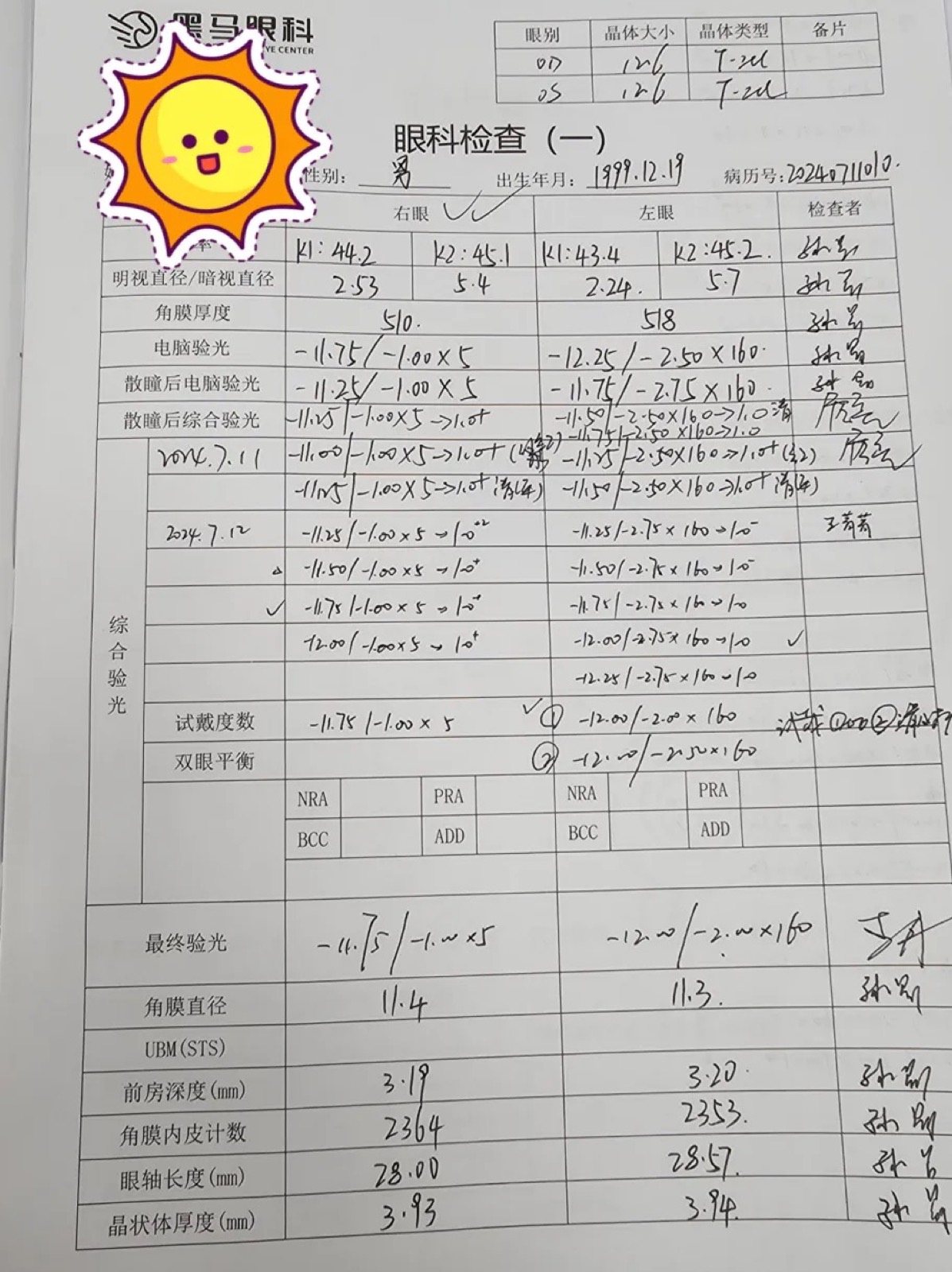 往眼睛里放东西，想想都怕？ICL的25个真相，看完再抖！配图