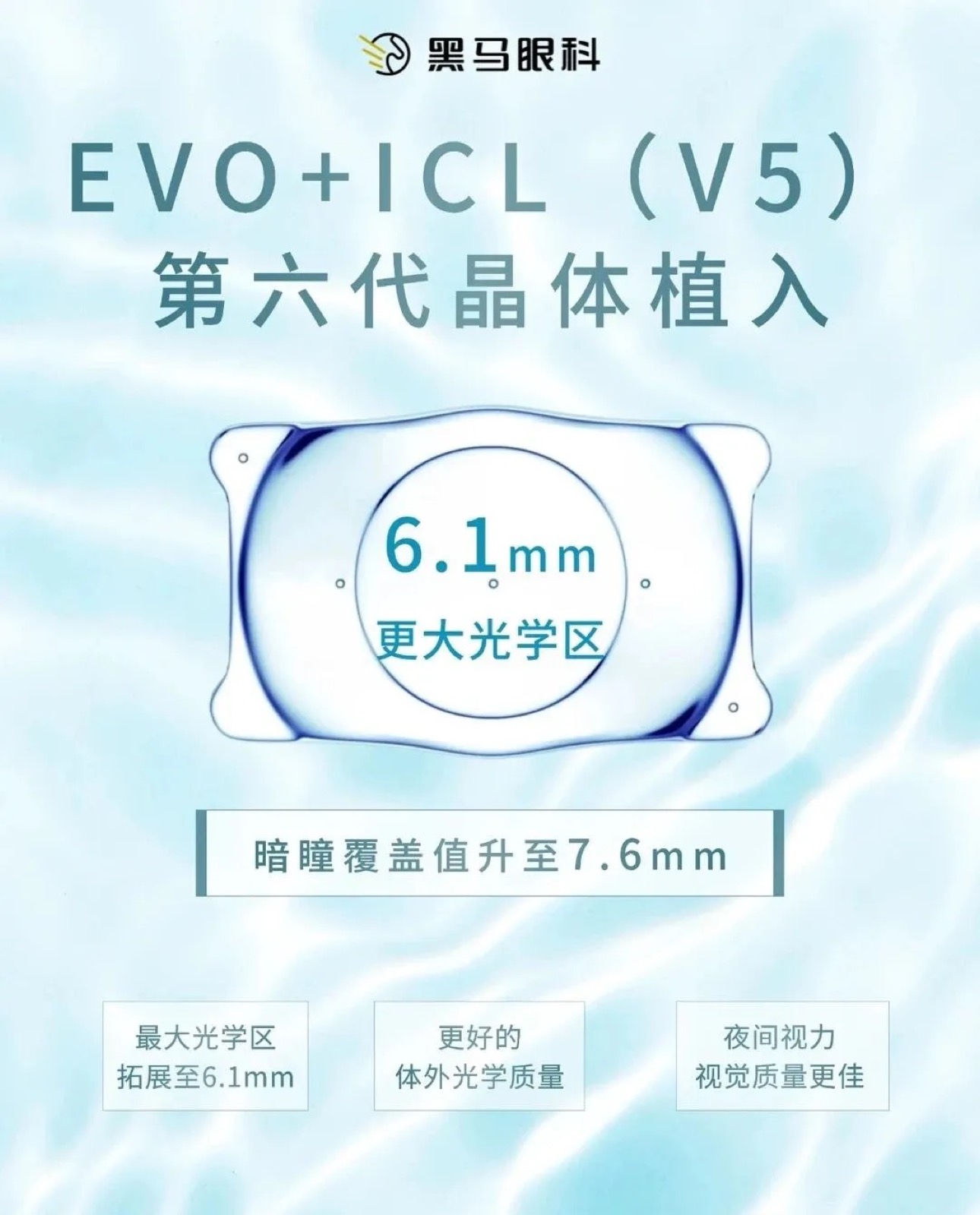 往眼睛里放东西，想想都怕？ICL的25个真相，看完再抖！配图